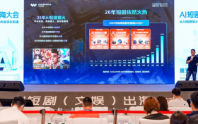 AI短剧出海迈入“质变阶段” 万兴科技解码全球化变现新机会